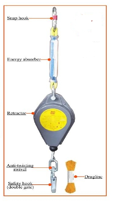 Retractable Type Fall Arrester